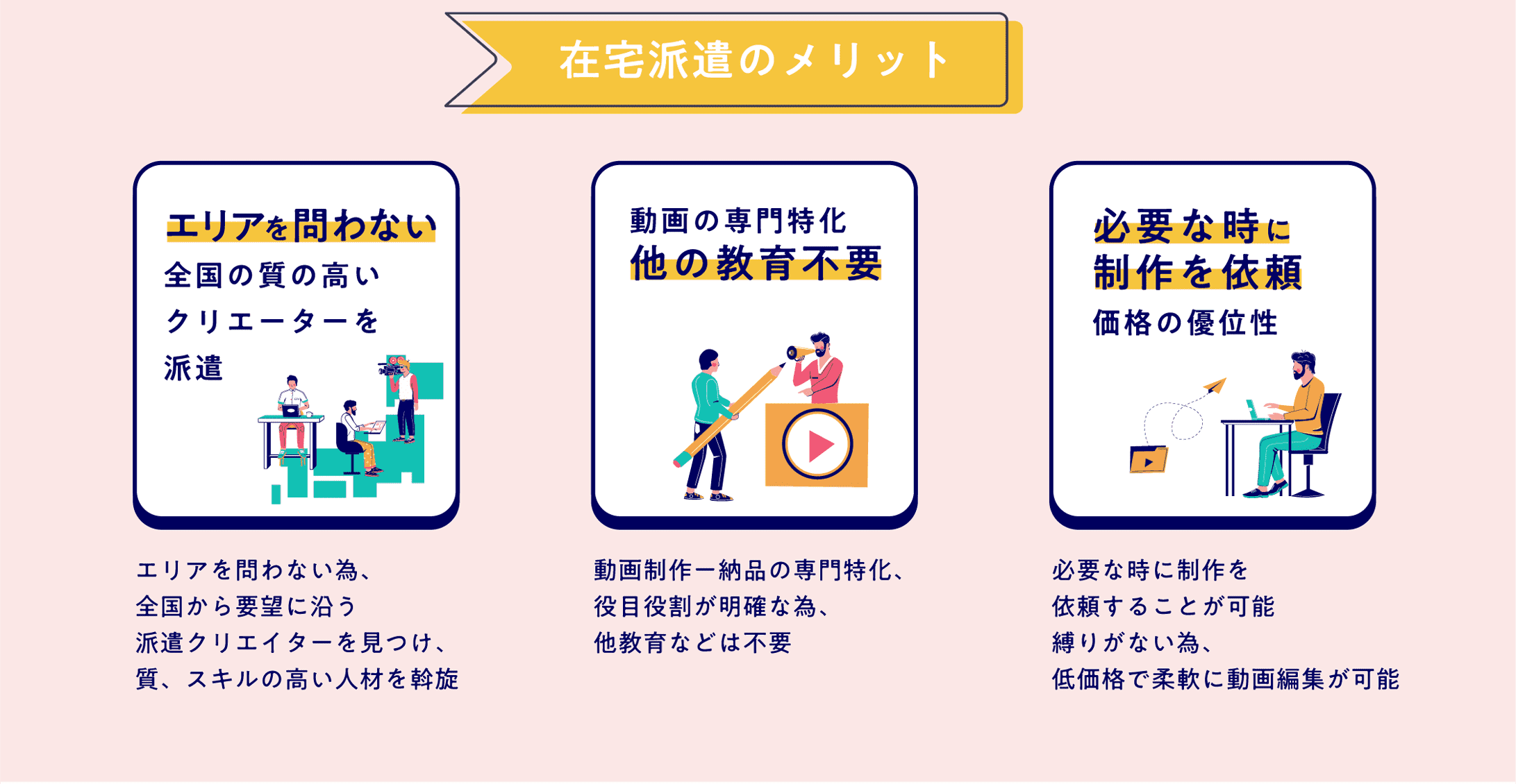 サムシングファンの動画クリエイター在宅派遣
