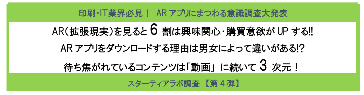 「COCOAR２」の開発メーカーがARに関するアンケート調査を実施